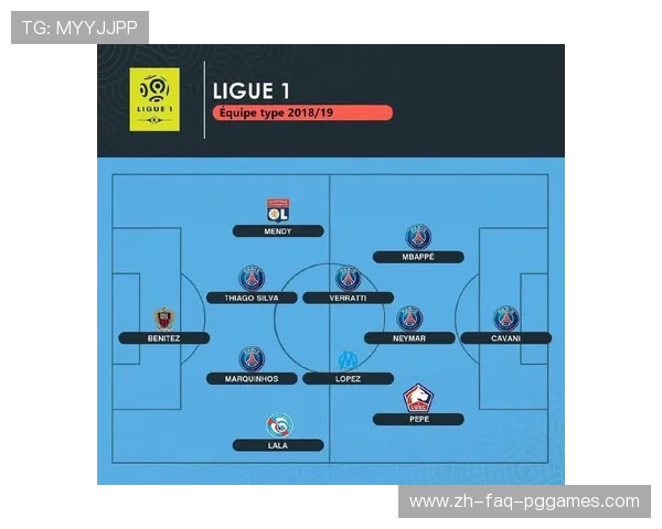 法甲门将赛季整体表现及关键扑救数据