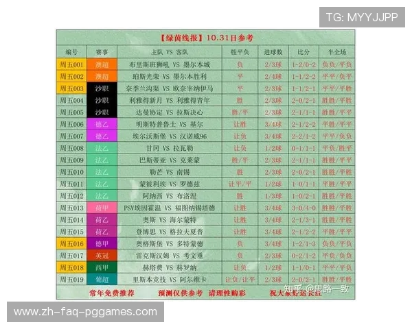 西甲联赛第十轮各场次比赛及观赛指南