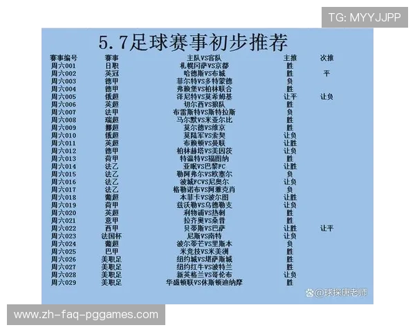 西甲联赛开球规则：西甲联赛的开球规则与规定